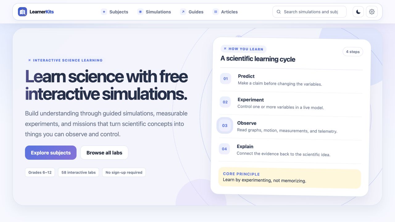 Screenshot of LearnerKits